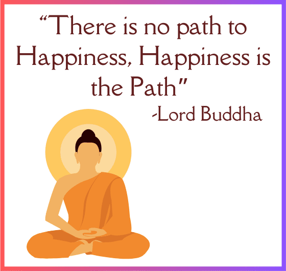 "Quote by Lord Buddha: 'There is no path to Happiness, Happiness is the Path'""Embracing the wisdom of Lord Buddha: Happiness as the ultimate path"